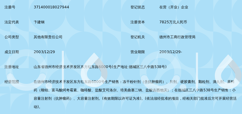 德州德药制药有限公司