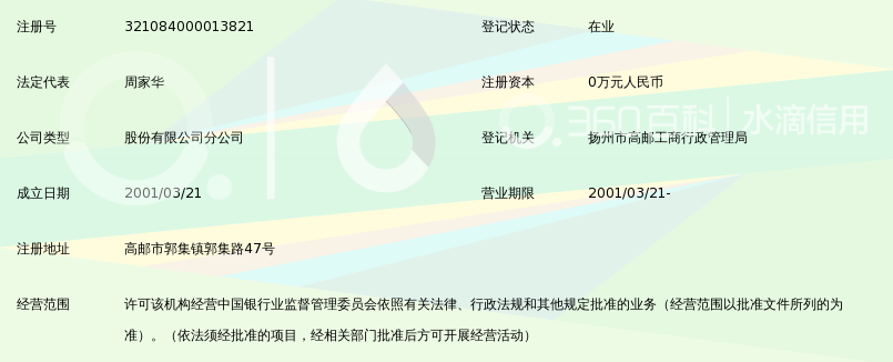 江苏高邮农村商业银行股份有限公司郭集支行_