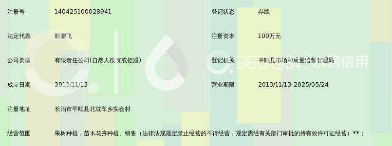 平顺县绿丰源生态农业开发有限公司_360百科