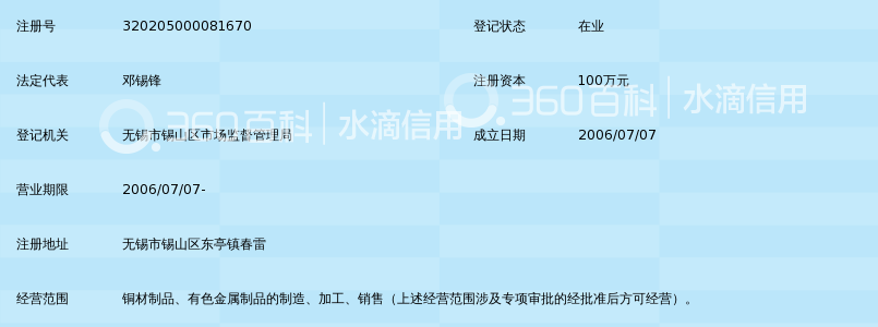无锡裕昂有色金属有限公司_360百科