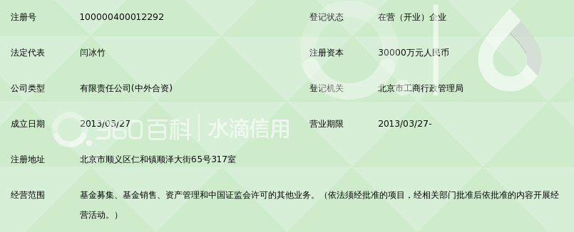 中加基金管理有限公司_360百科