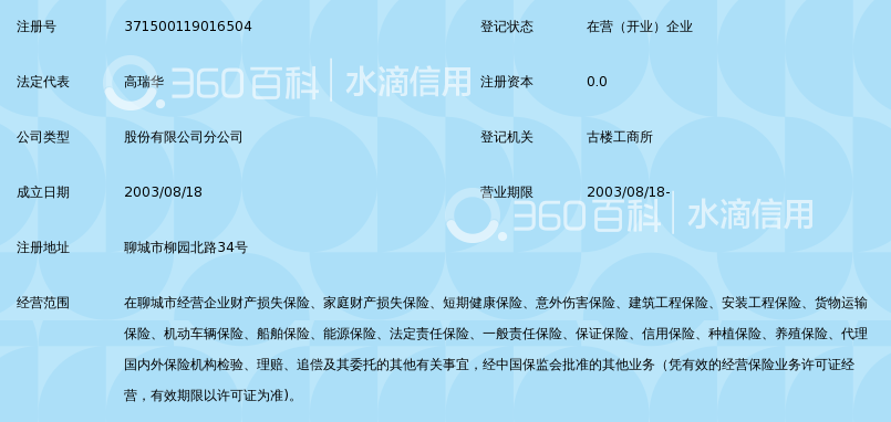 中国平安财产保险股份有限公司聊城中心支公司