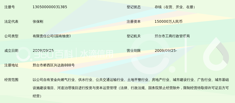 河北顺德投资集团有限公司_360百科