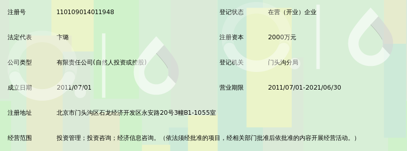 富高(北京)投资管理有限公司_360百科