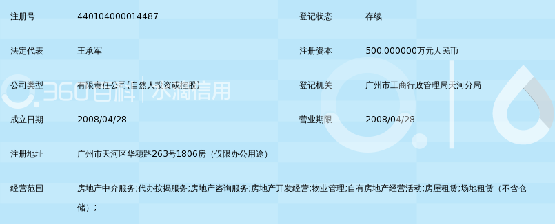 广州市保益房地产按揭代理有限公司_360百科