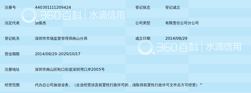 深圳港青旅国际旅行社有限公司深圳湾营业部_