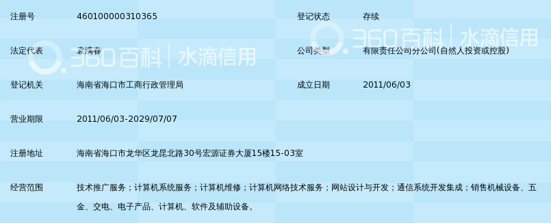 中社联(北京)科技发展有限公司海南分公司_36