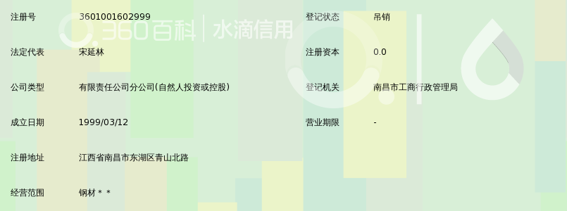 邯郸钢铁集团有限责任公司南昌钢材销售分公司