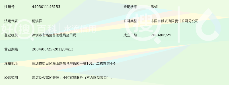 深圳市好时光酒店管理有限公司盐田分公司_好