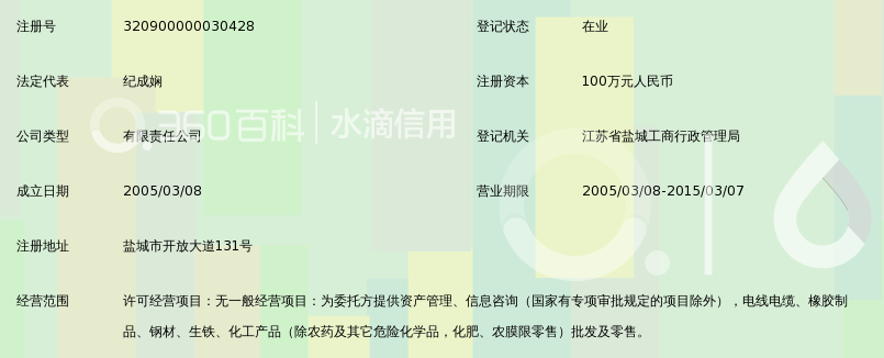 盐城联众资产管理有限公司_360百科