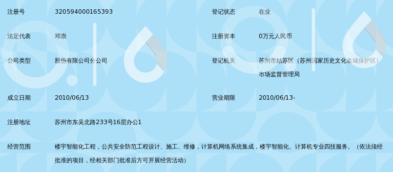 上海延华智能科技(集团)股份有限公司苏州分公