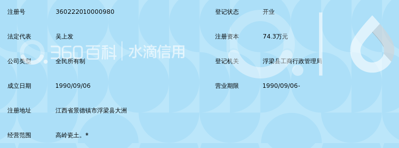 景德镇市大洲瓷土矿_360百科