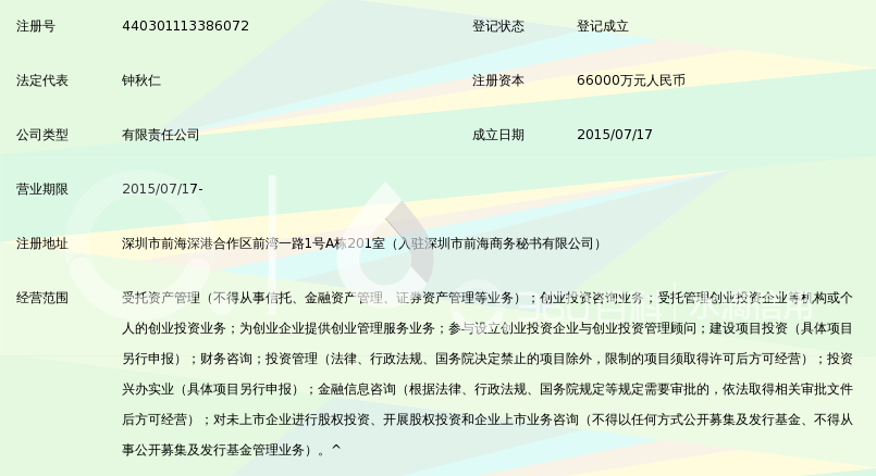 深圳前海光彩资本管理有限公司_360百科