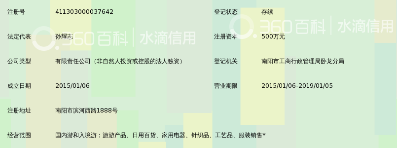 南阳张仲景养生旅行社有限公司_360百科