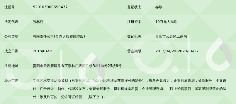 贵阳王小艺文化传媒有限责任公司_360百科