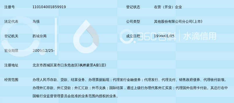中国农业银行股份有限公司北京骡马市支行_3