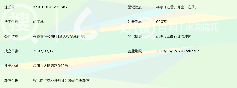 昆明皮肤病专科医院有限公司_好搜百科