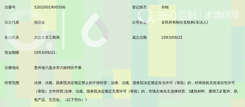 六枝矿务局六十六工程处汽车修理厂_360百科