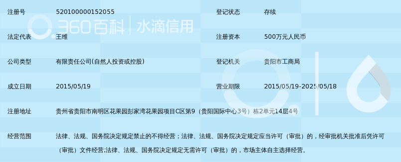 贵阳定格纪文化传媒有限公司_360百科