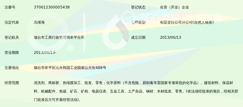 烟台世能科技有限公司牟平分公司_360百科