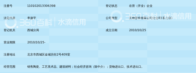 上海汉光陶瓷股份有限公司北京分公司_360百