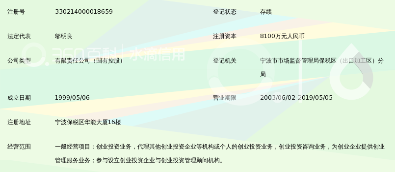 宁波创业风险投资有限公司_360百科