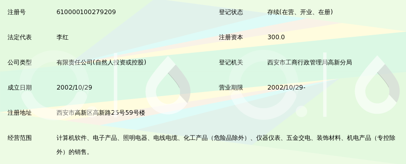陕西安易信息科技有限公司_360百科