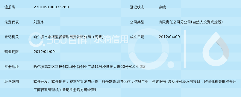 黑龙江省容维投资顾问有限责任公司科技开发分