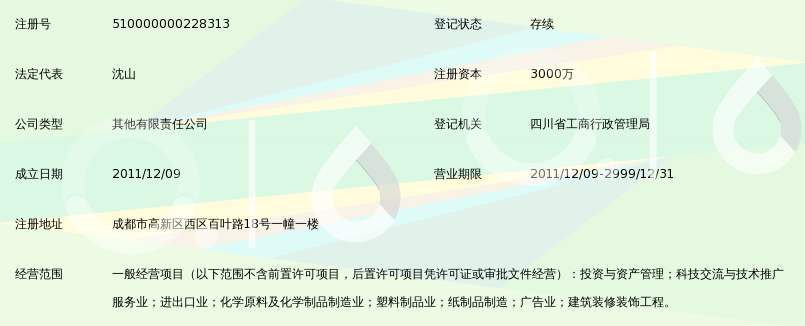 四川中鼎维科投资发展集团有限公司_360百科
