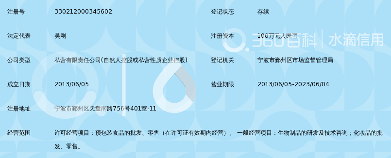 宁波展弘生物科技有限公司_360百科