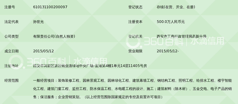 陕西筑巢装饰设计工程有限公司_360百科