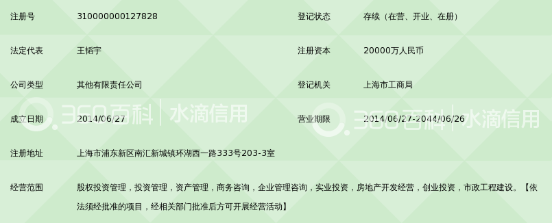 上海国建业华股权投资基金管理有限公司_360