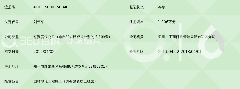 郑州郑东新区兴东园林绿化工程有限公司_360