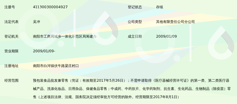 南阳市鑫康医药有限公司梁庄店_360百科
