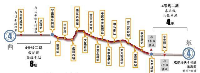 成都地铁14 号线 _好搜百科