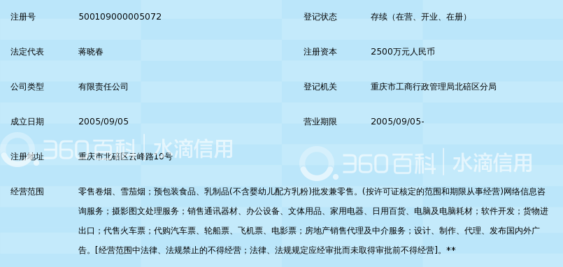 重庆市奇易网络信息咨询服务有限公司_360百