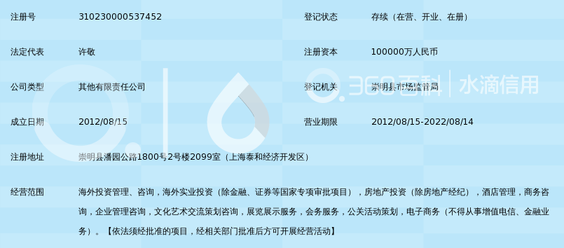 绿地控股集团海外投资有限公司_360百科