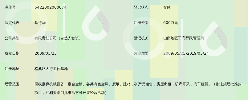山南地区华胜有色金属回收有限公司_360百科