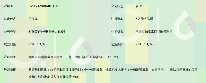 如皋市学程教育培训咨询有限公司_360百科