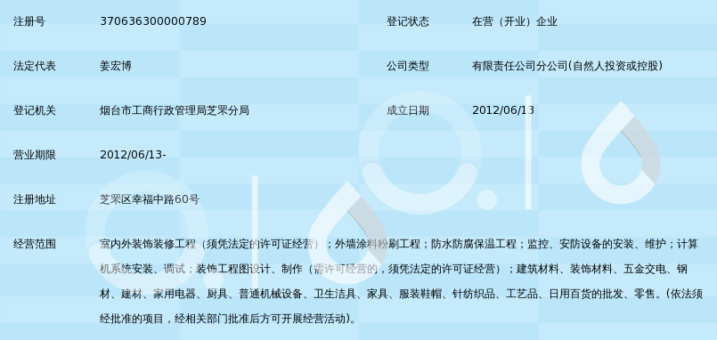 家居环境里的隐形杀手：甲醛治理新进展